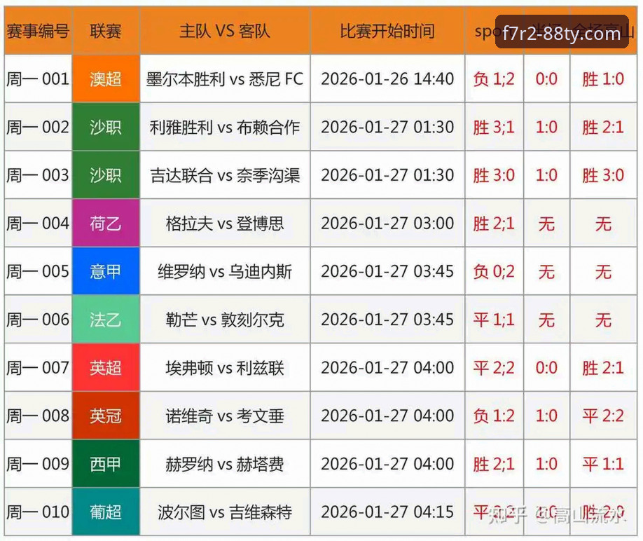 体育竞猜体验 体育竞猜体验对比:传统观赛vs数字化平台,哪个更适合现代球迷?